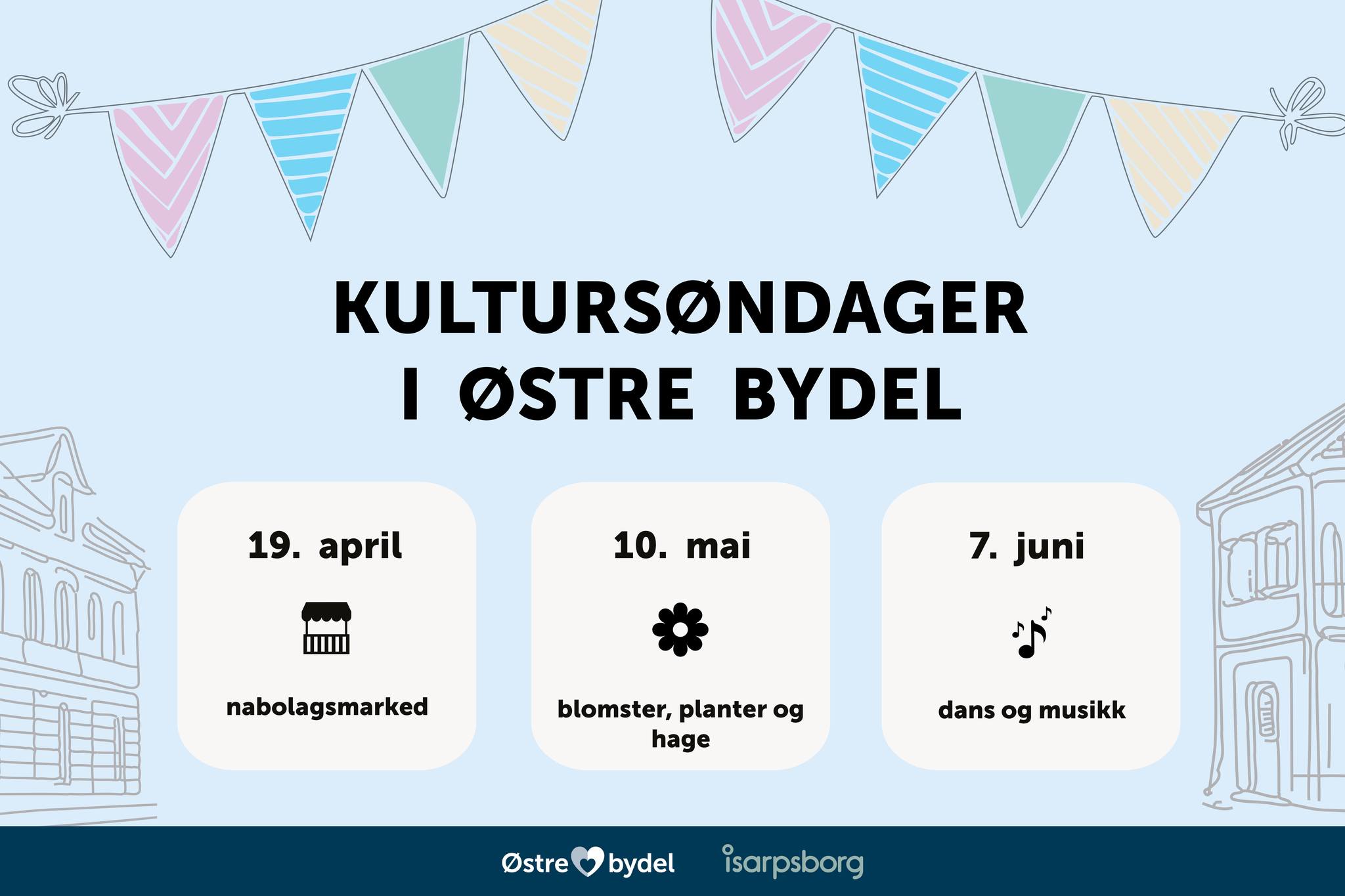Kultursøndager i Østre Bydel